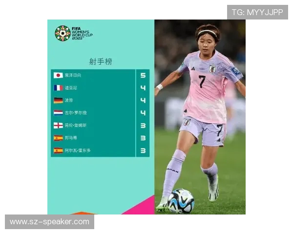 深入分析世界杯历史最佳射手榜:射手榜前列球员的精彩表现与背后故事