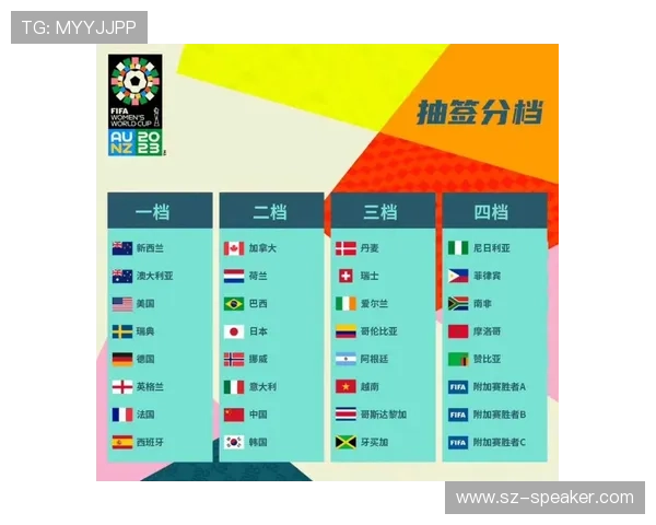 2026年世界杯亚洲区分组抽签仪式流程及影响因素详解